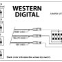 tech-western-digi